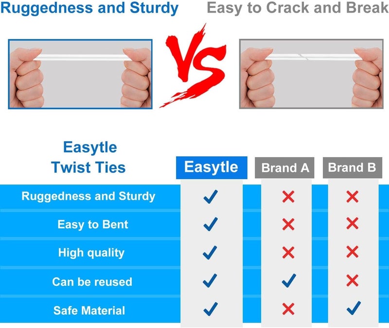 Easytle 2400 Pcs 5"" White Paper Twist Ties Bread Ties White Twist Ties Twisty-Ties Bag Ties Twist Ties for Bags Bread Wire Ties Twist Tie for Party Cello Candy Bread Coffee Bags Cake Pops - Image 4